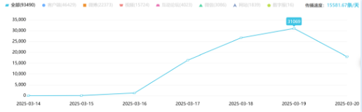 事件舆评丨高管之女开盒风波：隐私、信任与教育的三重舆论拷问