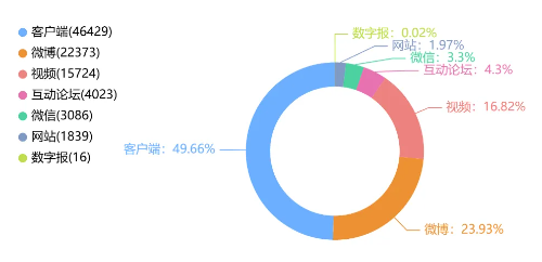 事件舆评丨高管之女开盒风波：隐私、信任与教育的三重舆论拷问