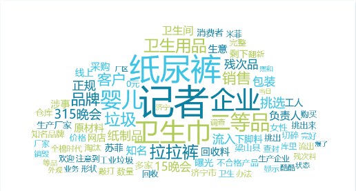 事件舆评丨“翻新卫生巾”背后，女性日化行业为何频频暴雷？