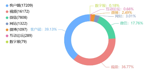 事件舆评丨AI批量生产“老祖宗回答我”视频走红：需守住创作边界