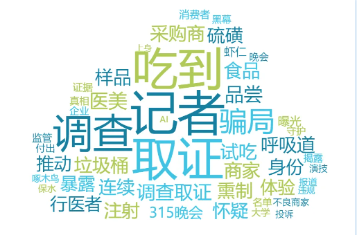 事件舆评丨315记者为取证吃到吐：职业精神背后的社会反思