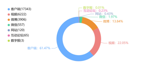 事件舆评丨北大硕士当食堂阿姨 撕掉学历标签，人生选择何来高下之分