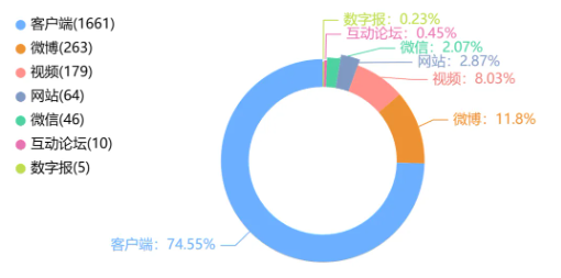 事件舆评丨年级主任多次让学生砸手机手表，暴力惩戒还是教育失范？
