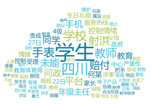 事件舆评丨年级主任多次让学生砸手机手表，暴力惩戒还是教育失范？