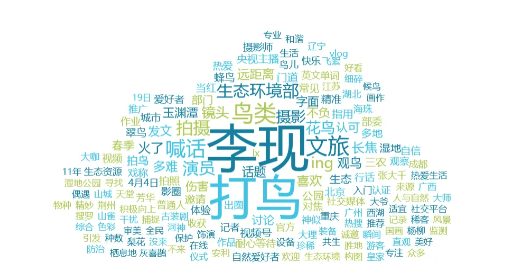 事件舆评 | 李现掀起“打鸟”热， “观鸟+”为地方文旅发展赋能