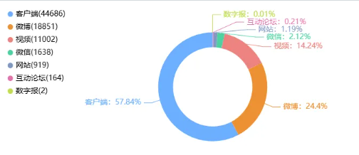 事件舆评 | 甲亢哥的真诚与李美越的算计：一场跨国互动的“表里”撕裂