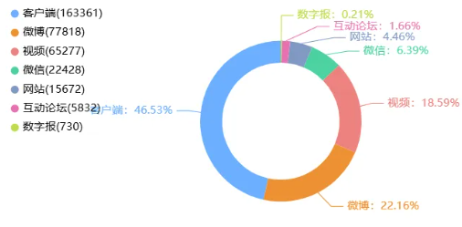 事件舆评丨机器人马拉松近日开跑，人机交互的未来将走向何方？