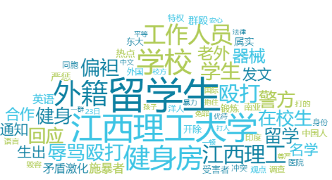 舆情周报｜教育类热点·2025年4月21日—4月27日