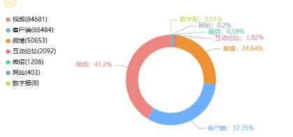 事件舆评 | 27岁女游客在三亚被蛇咬伤身亡