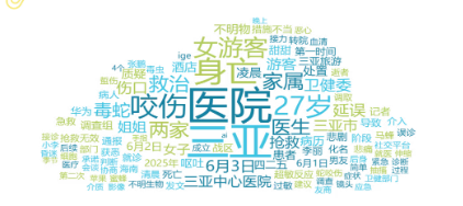 事件舆评 | 27岁女游客在三亚被蛇咬伤身亡