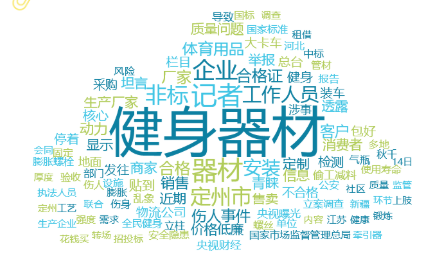 事件舆评 | 央视曝光伤人的公共健身器材·舆情传播专项报告