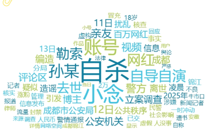 事件舆评 | 假自杀闹剧：“唯流量至上”思想该休矣！