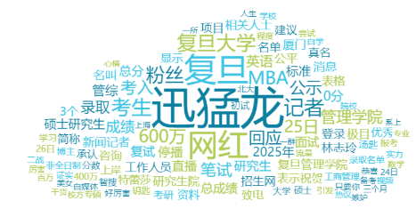 舆情周报｜教育类热点·2025年4月21日—4月27日