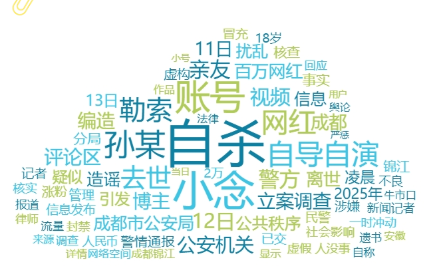 事件舆评 | 假自杀闹剧：“唯流量至上”思想该休矣！