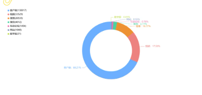 事件舆评 | 曾毅“不雅手表”事件：公众人物的言行边界与舆论争议