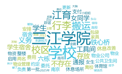 舆情周报｜教育热点·2025年6月20日 - 6月26日