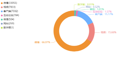舆情周报｜教育类热点·2025年4月21日—4月27日