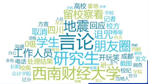 舆情周报｜教育热点·2025年6月20日 - 6月26日