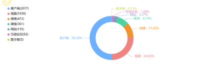 事件舆评 | 当奥特曼“遇上”石窟：文化创新在传承和法律间的双重碰撞