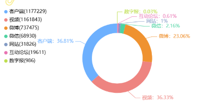事件舆评 | Labubu全球爆火背后的撕裂：消费文化、侵权产业与价格炒作