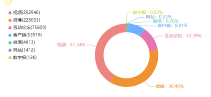 事件舆评 | 多地探索“妈妈岗”弹性就业模式：灵活就业的突破还是性别分工的倒退？