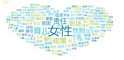 事件舆评 | 多地探索“妈妈岗”弹性就业模式：灵活就业的突破还是性别分工的倒退？