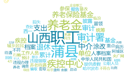 事件舆评 | “1岁工作22岁退休”：体制漏洞不可触及民生底线！