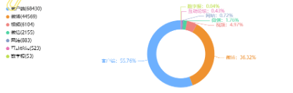 事件舆评 | “救命账单”引发信任裂痕，舆论拷问医患关系边界与转运制度治理能力