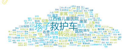 事件舆评 | “救命账单”引发信任裂痕，舆论拷问医患关系边界与转运制度治理能力