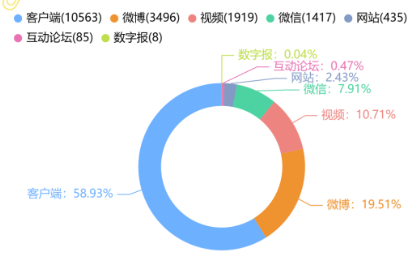 事件舆评 | 自曝孕期享“特殊照顾”还扯丈夫“市副处”？博眼球式炫耀背后的特权争议需彻查