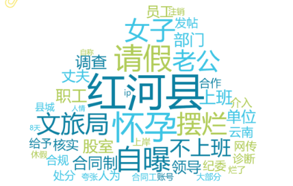 事件舆评 | 自曝孕期享“特殊照顾”还扯丈夫“市副处”？博眼球式炫耀背后的特权争议需彻查