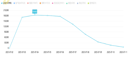 事件舆评 | 从英雄到违规者：列车砸窗事件撕裂舆论，官媒民声两极对立