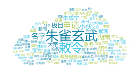 事件舆评丨从“朱雀玄武敕令”到“朱咸宁”：姓名权行使的个性化突围与社会规范博弈