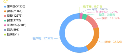 事件舆评 | 大连工业大学女生被开除：私德、国格与跨境追责多重争议
