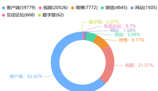 事件舆评丨阻拦高铁发车被行拘：个人原因不能妨碍公共安全