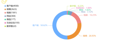 事件舆评 | 山姆背叛了山姆：消费信任危机与品牌口碑的博弈