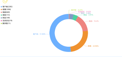 事件舆评 | 当女性空乘换上平底鞋：打破职场无形的“枷锁”