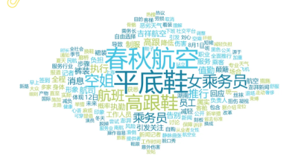 事件舆评 | 当女性空乘换上平底鞋：打破职场无形的“枷锁”