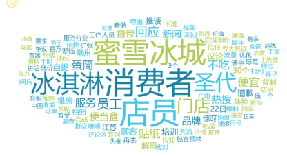 事件舆评 |自提30个冰淇淋被蜜雪冰城店员阴阳，消费者信任危机怎么治？