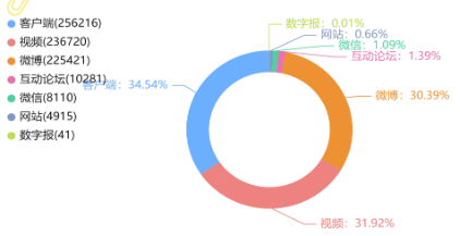 事件舆评 | 东北大学6名大学生丧命：央企的安全表演还要持续多久？