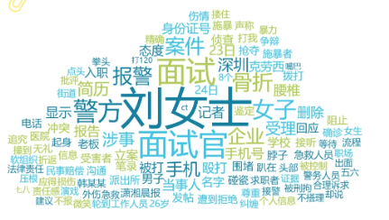 事件舆评 | 女子面试遭殴致骨折引争议 职场暴力何时休