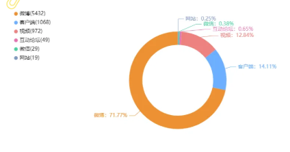 事件舆评 | 一家四口被称三女一男，商家应对失当引风波