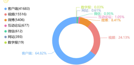 事件舆评 | 14岁女生辍学去“闯世界”，强行解约被索赔