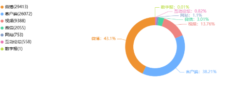 事件舆评丨猿辅导员工悲剧背后的深层次问题：过度加班文化与员工健康保障缺失