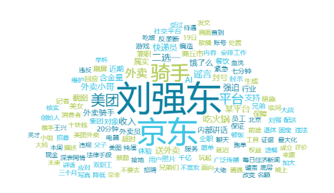 事件舆评丨仅退款全面取消，买家与商家权益需兼顾平衡