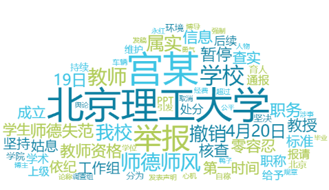 舆情周报｜教育类热点·2025年4月21日—4月27日