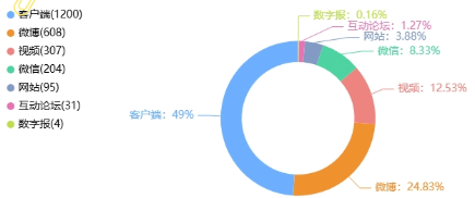 事件舆评 | 瑞幸咖啡“杀熟”引热议，数据时代算法不能成算计