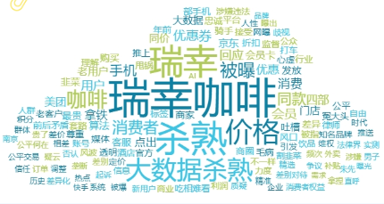 事件舆评 | 瑞幸咖啡“杀熟”引热议，数据时代算法不能成算计