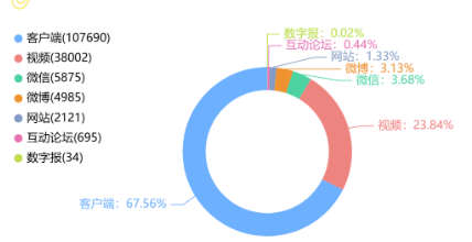 事件舆评 | 柴怼怼质疑胖东来玉石暴利事件