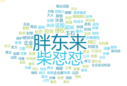 事件舆评 | 柴怼怼质疑胖东来玉石暴利事件